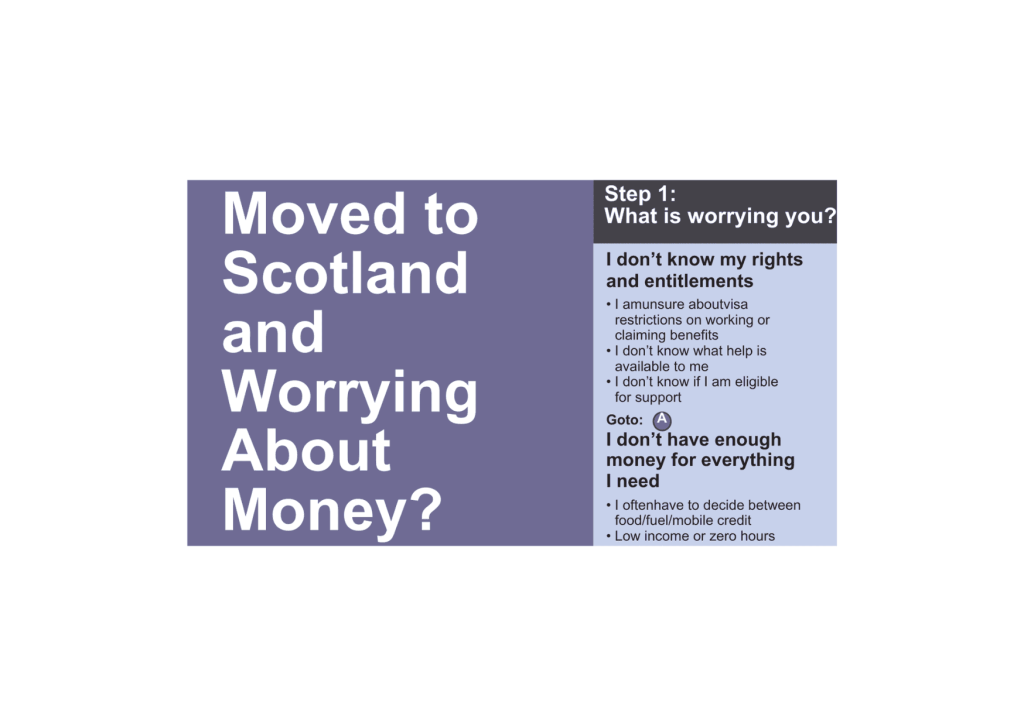 Moved to Scotland and Worrying About Money – City of Edinburgh